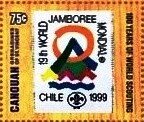 1999, Chile