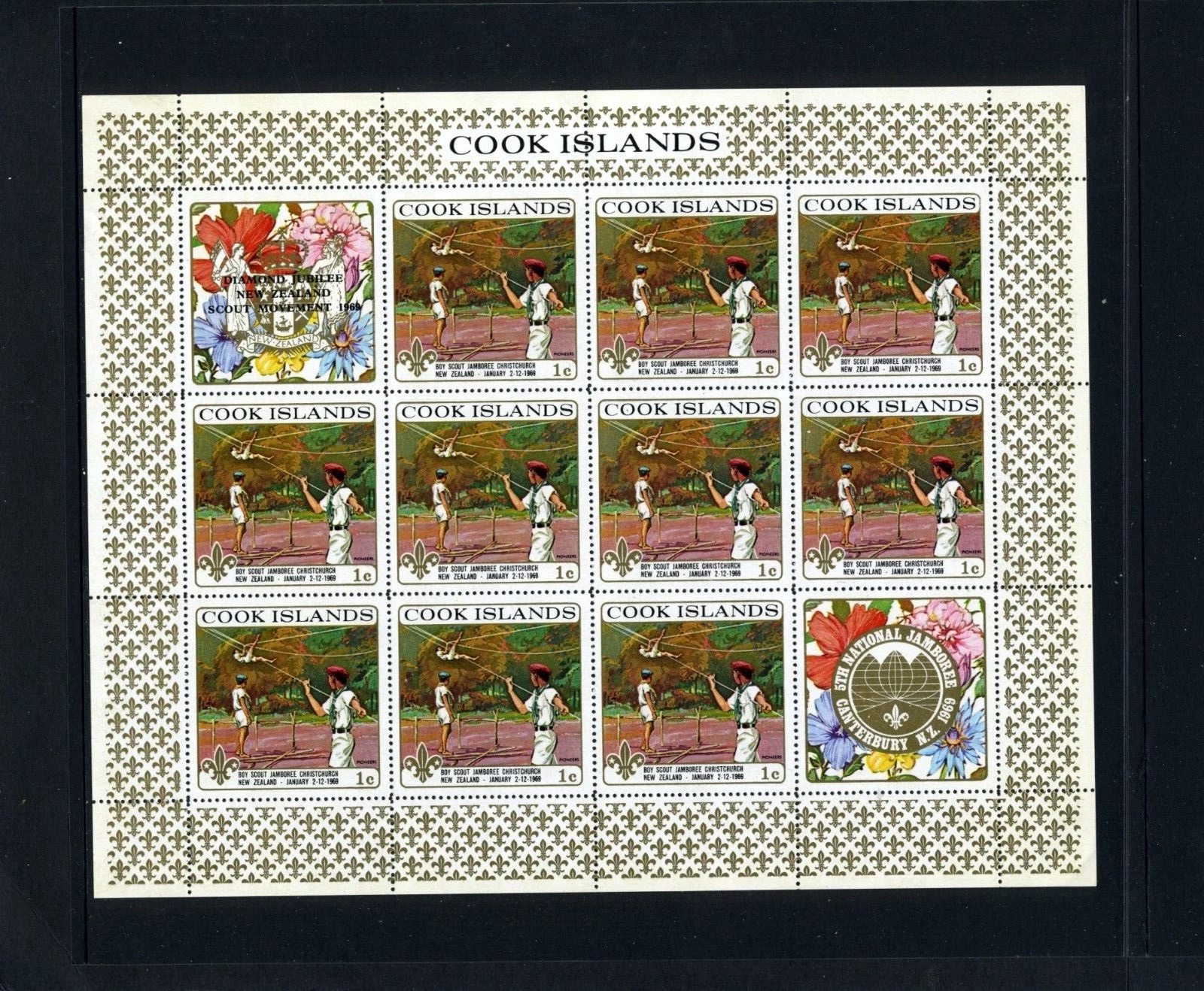 1 c miniature sheet — ten ropeway stamps plus two commemorative labels