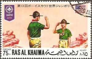 Scout salute