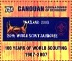 2003, Thailand